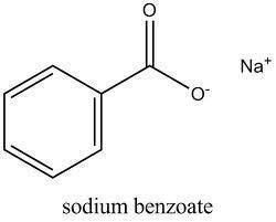 가장 좋은 나트륨 벤조아트 분말 음료 보존 물질에 대한 ISO 인증을 받았습니다